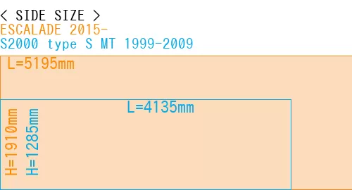 #ESCALADE 2015- + S2000 type S MT 1999-2009